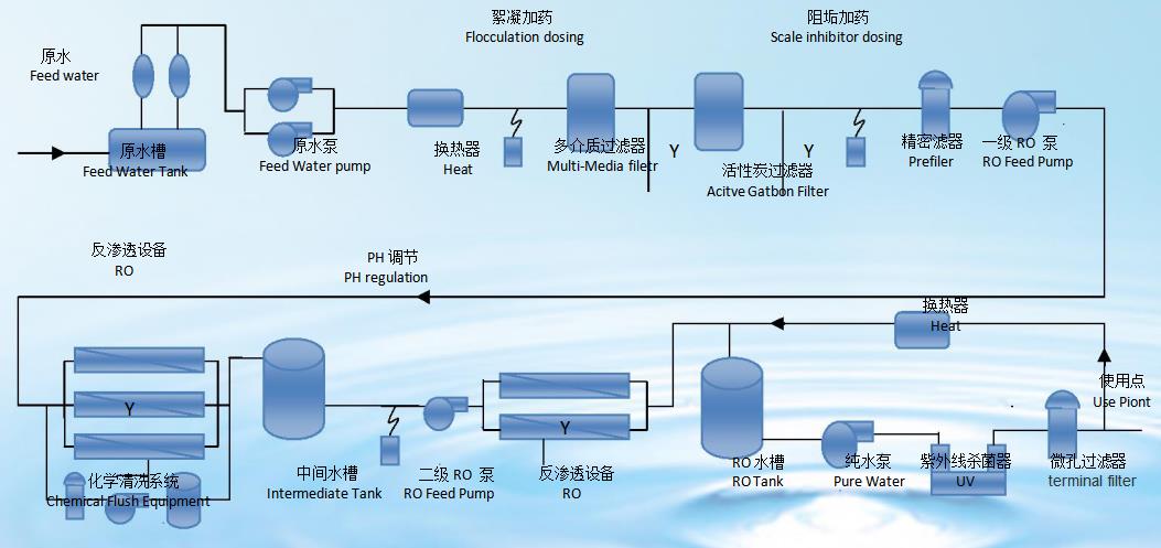 浙江w66利来国际环境科技有限公司