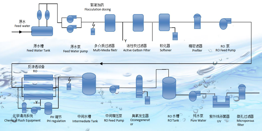 浙江w66利来国际环境科技有限公司