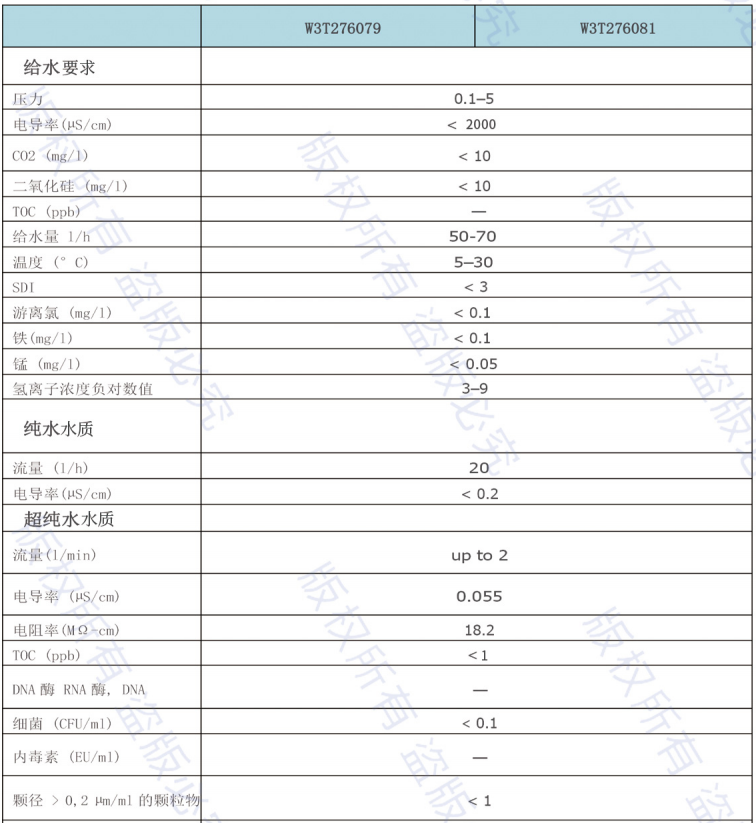 浙江w66利来国际环境科技有限公司