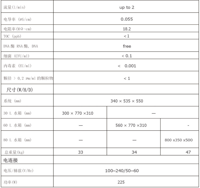 浙江w66利来国际环境科技有限公司