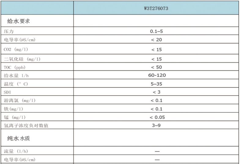 浙江w66利来国际环境科技有限公司