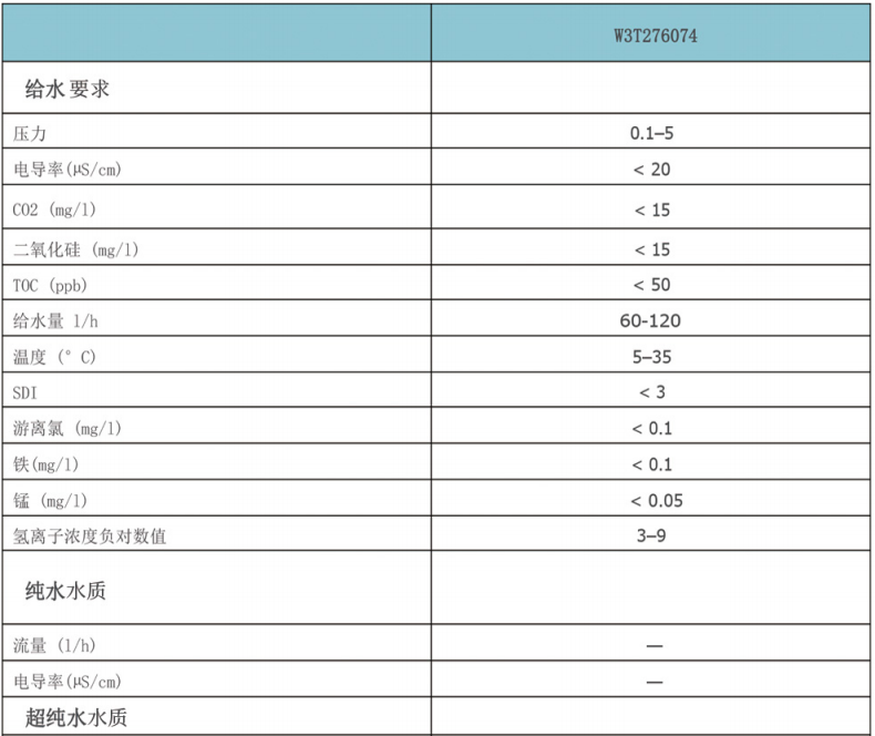 浙江w66利来国际环境科技有限公司